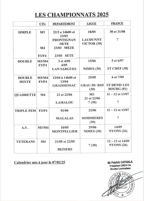 Championnats departementaux et autres