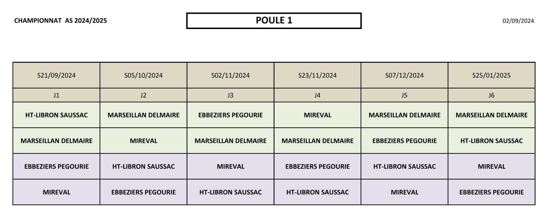 Poule 1 AS 2024/2025