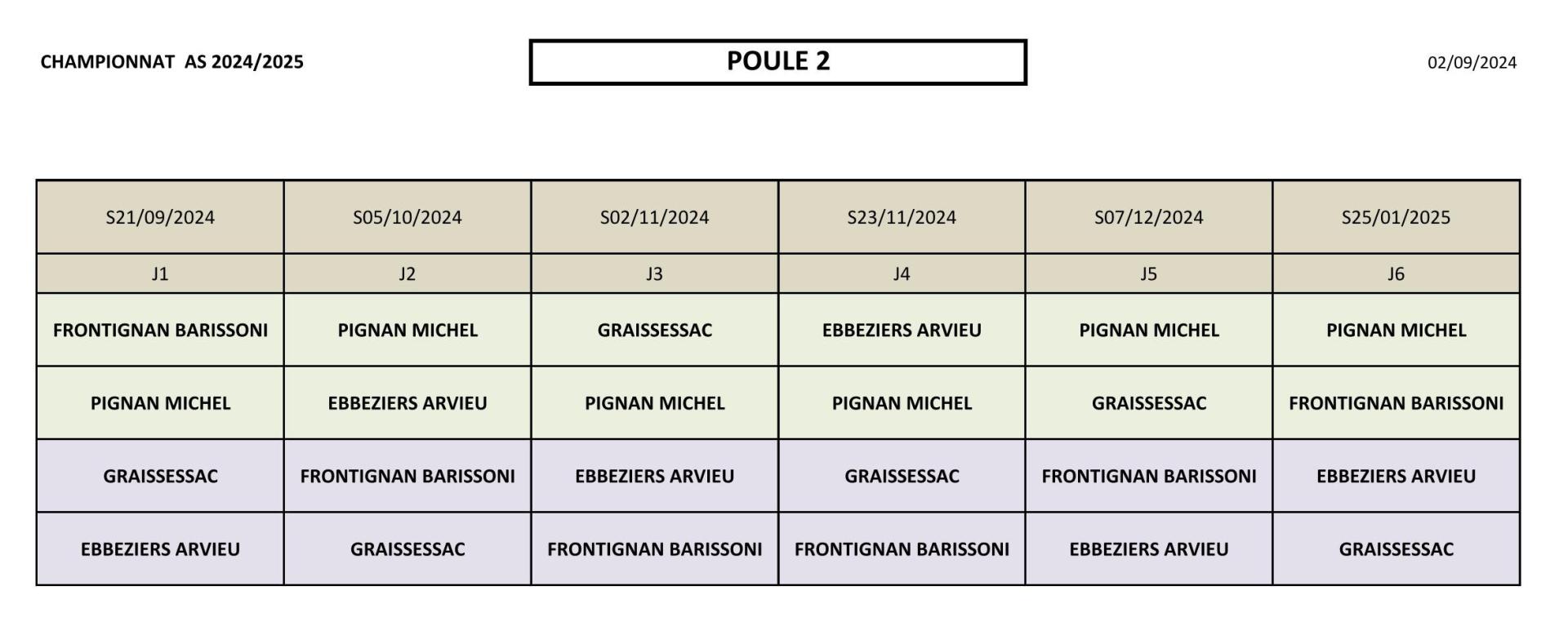 Poule 2 AS 2024/2025