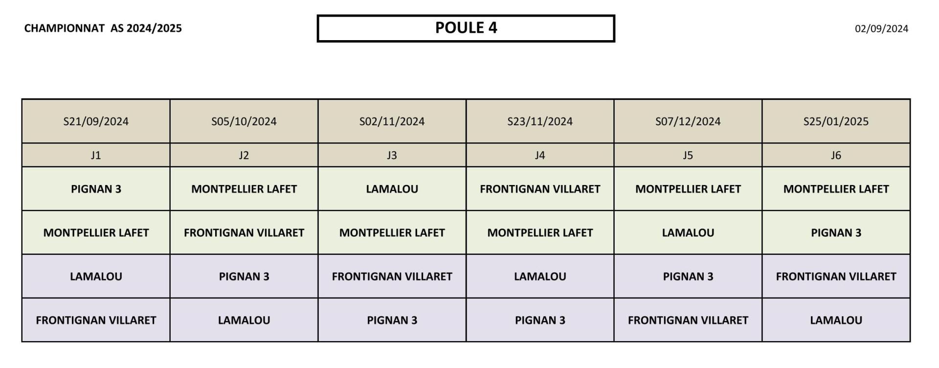 Poule 4 AS 2024/2025