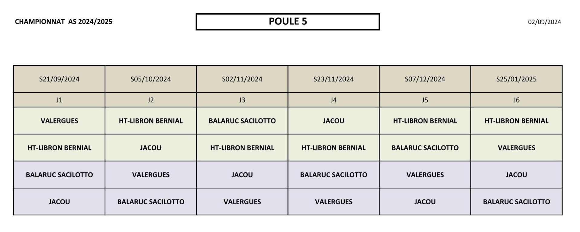 Poule 5 AS 2024/2025