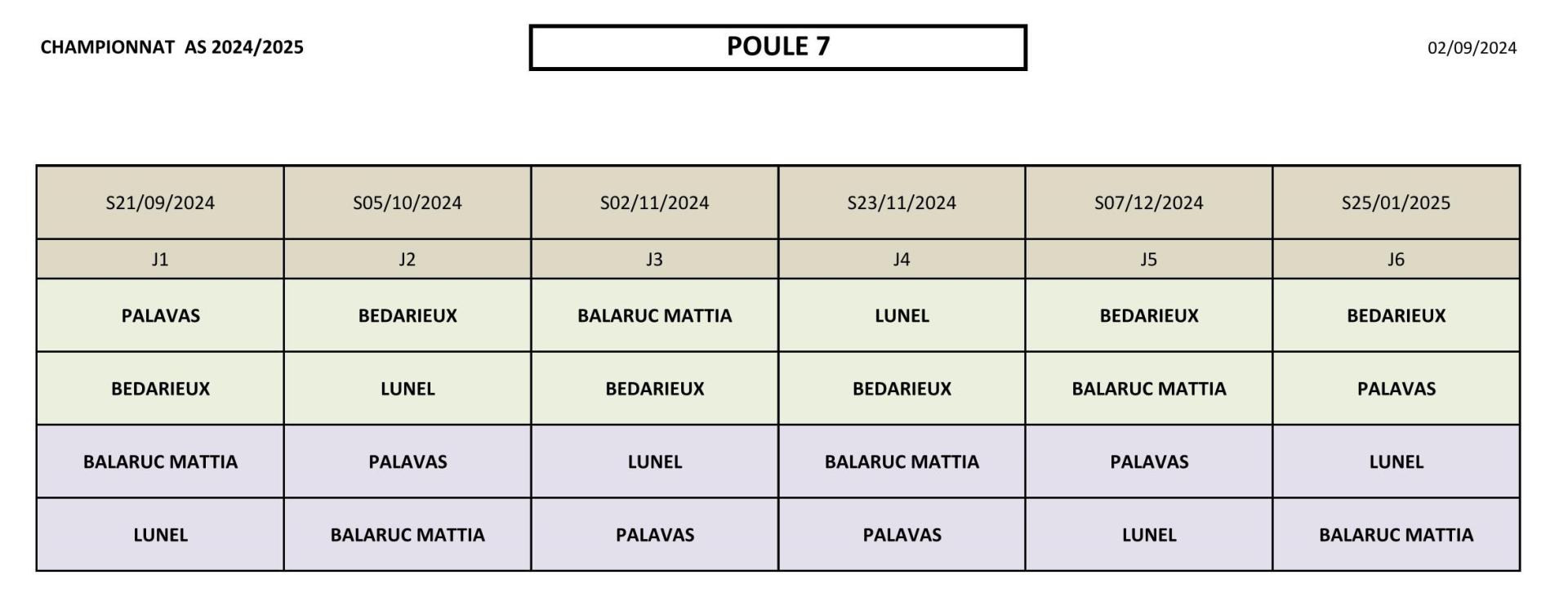 Poule 7 AS 2024/2025