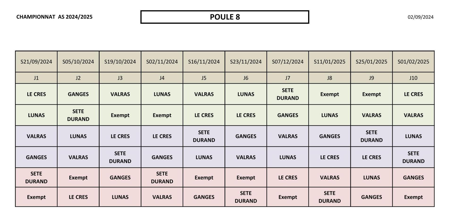 Poule 8 AS 2024/2025