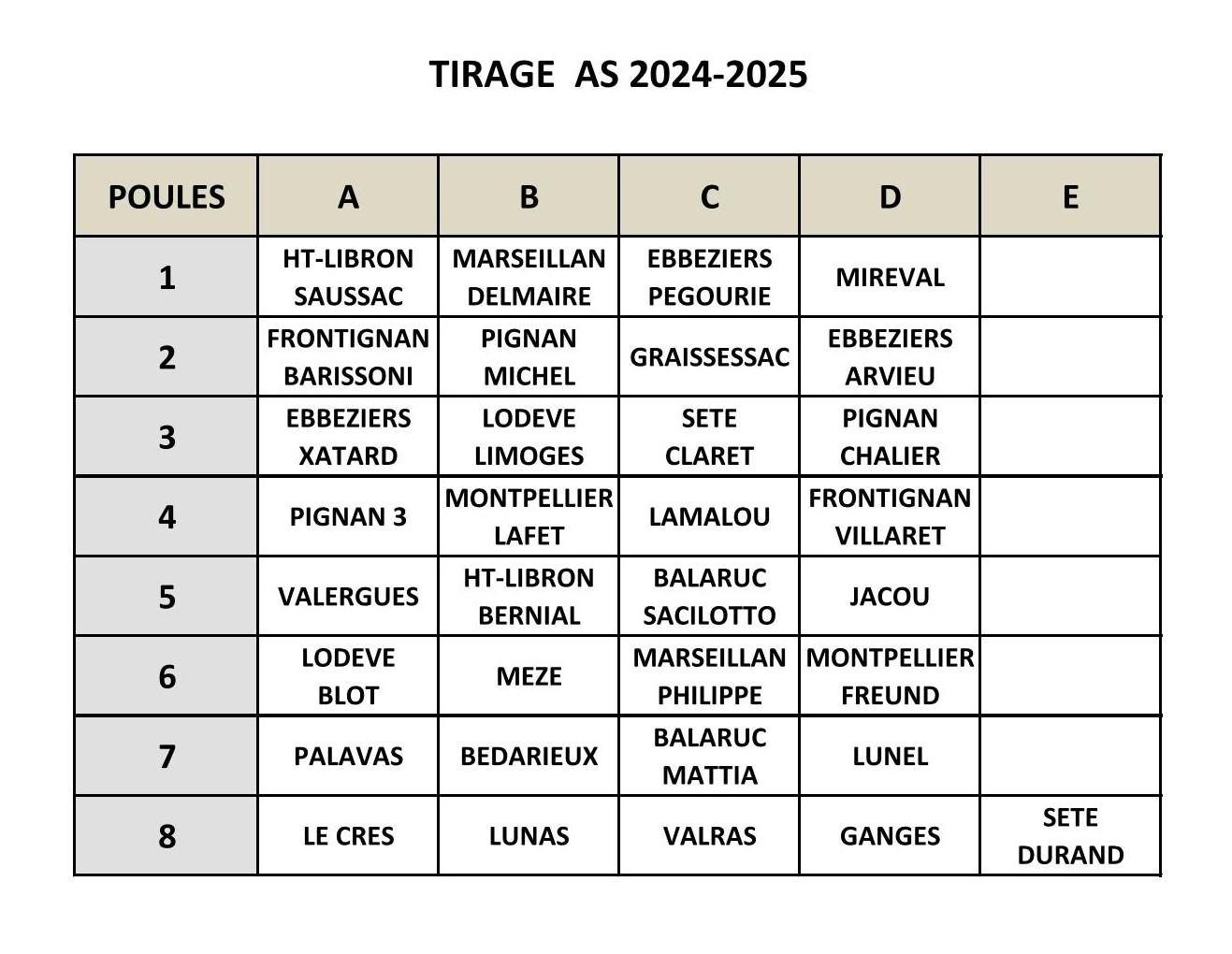 Tirage AS 2024/2025